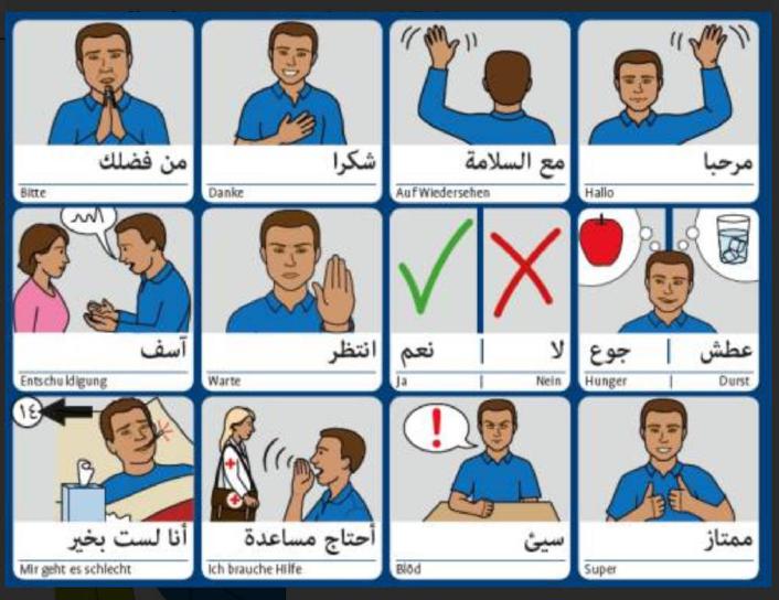 Communication for refugees: Arabic