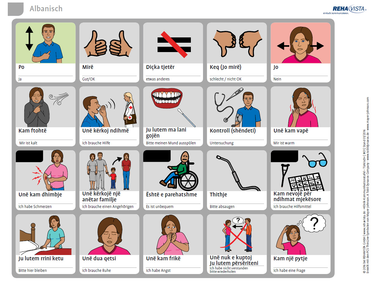 Clinical board (multilingual, 6 languages, laminated)