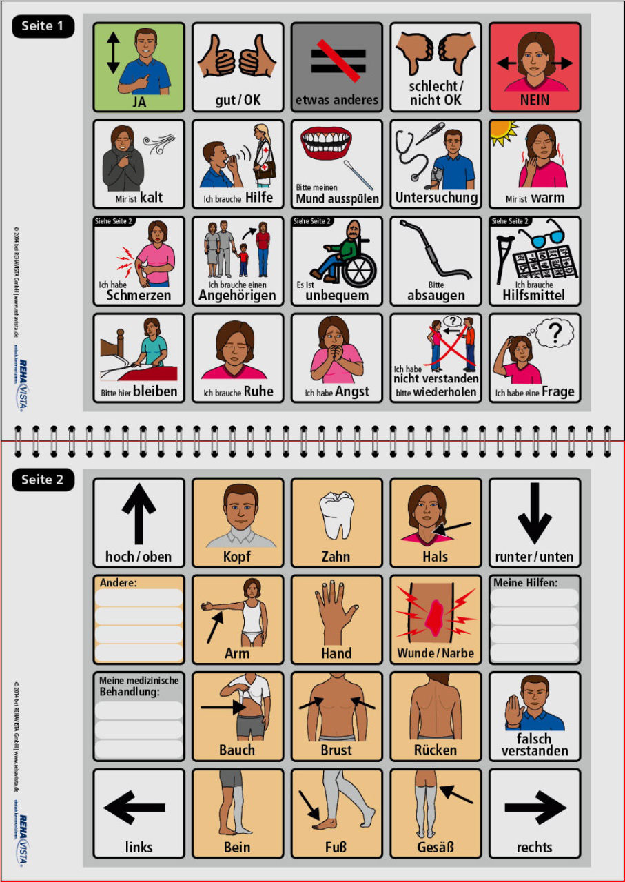 Communication board set clinic